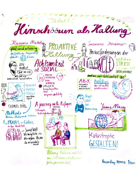 Hinschauen als Haltung