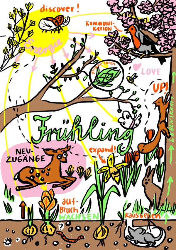 Unbenanntes Projekt Unbenanntes Projekt